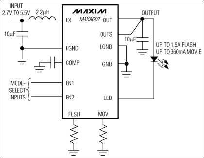 MAX8607 1MHz PWM boost转换器，用于驱动