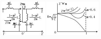 滤波器和<b class='flag-5'>衰减</b>器的<b class='flag-5'>电路设计</b>
