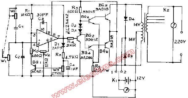 交流正弦逆變器 (國外電源電路)