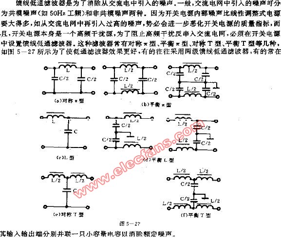 馈线低通滤波器