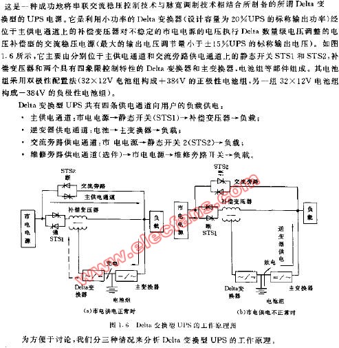 Delta變換型UPS的工作原理圖