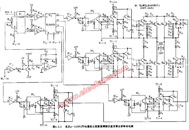 东芝U-1100UPS电源的<b class='flag-5'>正弦</b><b class='flag-5'>脉宽调制</b>及<b class='flag-5'>逆变器</b>全桥驱动电路