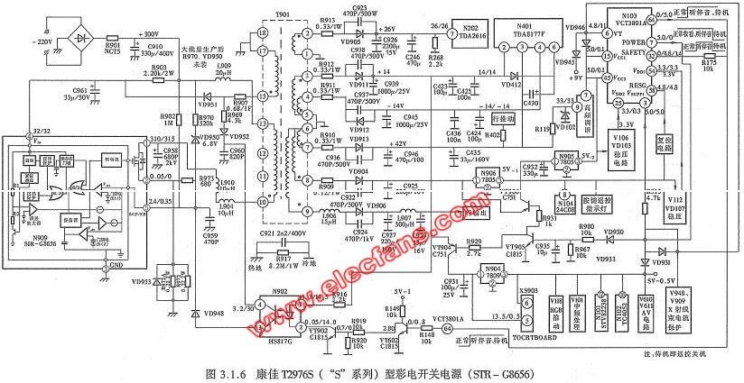 康佳T296S型彩电开关电源电路图(STR-G8656)