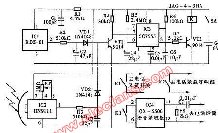 <b class='flag-5'>防盗</b><b class='flag-5'>报警</b>电话<b class='flag-5'>系统</b>