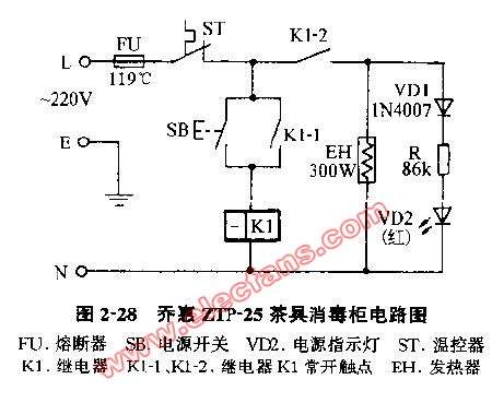 乔惠ZTP-25茶具消毒柜电路图