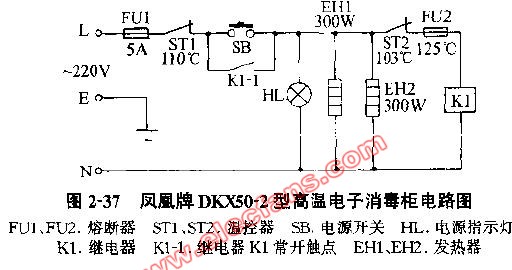 凤凰牌DKX50-2型高温电子消毒柜电路图