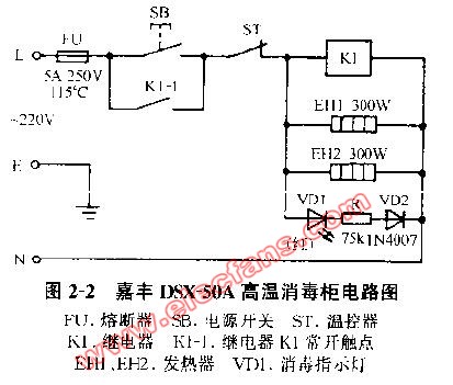 嘉丰DSX-50A高温消毒柜电路图