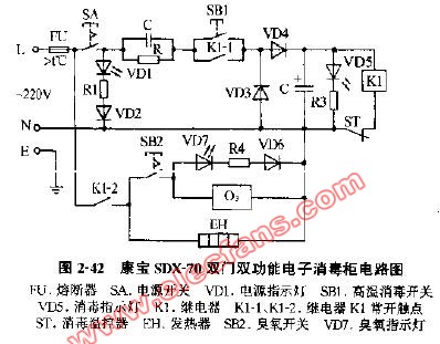 康寶SDX-70雙門雙功能電子消毒柜電路圖