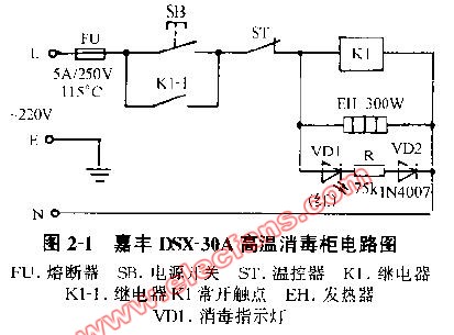 嘉丰DSX-30A高温消毒柜电路图