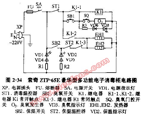 索奇ZTP-65E豪華型多功能電子消毒柜電路圖