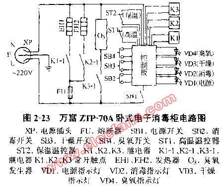 万富ZTP-70A卧式电子消毒柜电路图