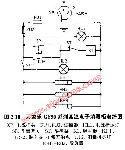 萬家樂GY50系列高溫電子消毒柜電路圖