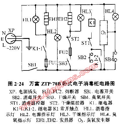 万富ZTP-70B卧式电子消毒柜电路图