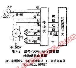 华帝CXW-138A-1深吸型<b class='flag-5'>抽油烟机电路</b>图