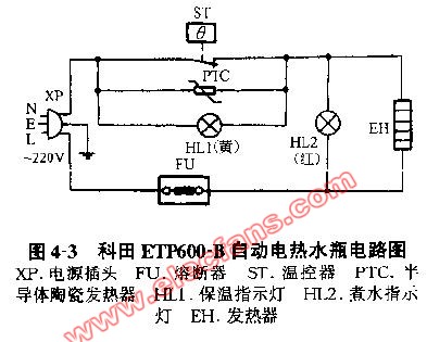 科田ETP600-B自动电热水瓶电路图
