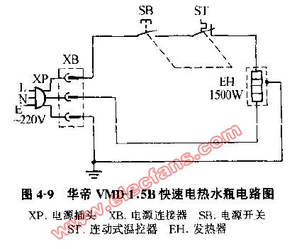 華帝VMD-1.5B快速電熱水瓶電路圖