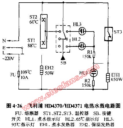 飞利浦HD4370 HD4371型电热水瓶电路图