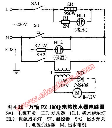 万怡PZ-100Q电热饮水器电路图