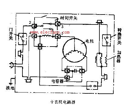 干衣機電路圖
