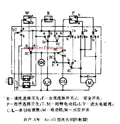 日產AW B310B型洗衣機控制器電路圖