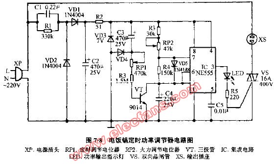 <b class='flag-5'>电饭锅</b><b class='flag-5'>定时</b>功率调节器电路图