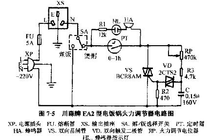 川森牌EA2型电饭锅火力调节器电路图