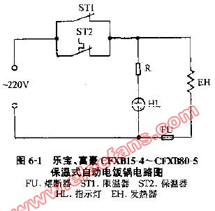 乐宝富豪CFXB15-4保温式自动电饭锅电路图