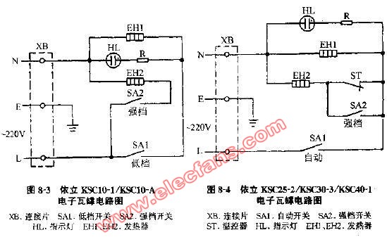 依立KSC25 KSC30 KSC40電子瓦罐電路圖