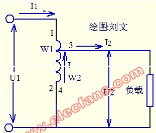 什么是<b class='flag-5'>自耦變壓器</b>(單圈<b class='flag-5'>變壓器</b>)