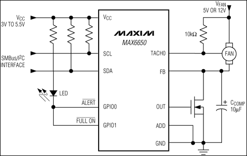 <b class='flag-5'>MAX6650</b>, <b class='flag-5'>MAX6651</b> <b class='flag-5'>风扇</b>速度控制、监控电路，实