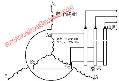 绕线式导步电动机定转子接线示意图原理图