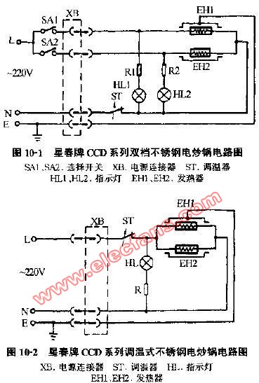 星春牌CCD系列調溫式不銹鋼電炒鍋電路圖