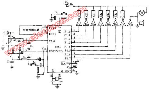 <b class='flag-5'>注塑機</b>單片<b class='flag-5'>控制系統(tǒng)</b>電路圖