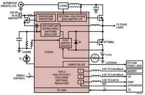 电源管理IC优化了一流的电路模块