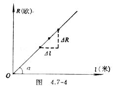 用<b class='flag-5'>伏安</b>法测量<b class='flag-5'>电阻</b>中电流表的内接和外接