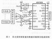 高精度AD采集芯片ADS7809的中文介绍