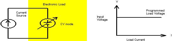 電池<b class='flag-5'>充電器</b>與電池的<b class='flag-5'>測試</b>測量
