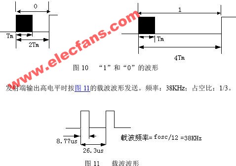 UPD6122 和PT2222 编码方式