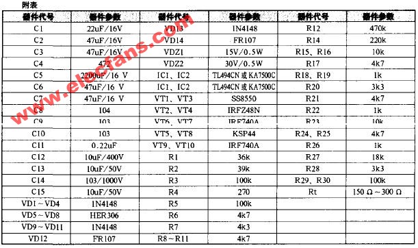 <b class='flag-5'>車載</b><b class='flag-5'>逆變器</b><b class='flag-5'>電路</b>圖