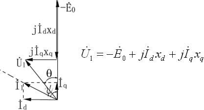 同步<b class='flag-5'>电动</b>机的电压<b class='flag-5'>方程式</b>和相量图