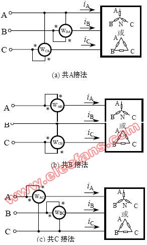 三相电路功率的测量方法