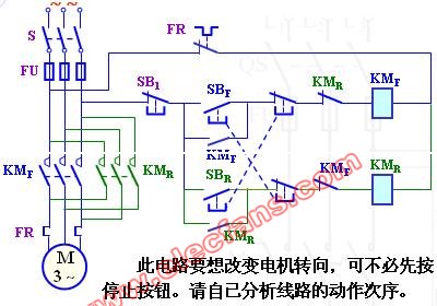 笼型电动机正反转的控制线路(电路图)