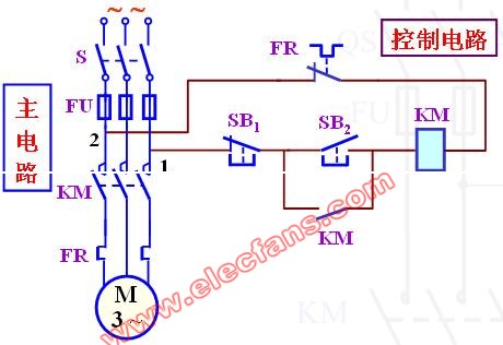 笼型电动机直接起动的<b class='flag-5'>控制线路</b>原理图