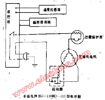 水仙花牌BD-110BD-115型电冰箱电路图