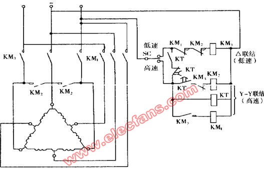 双速电动机调速控制电路图(线路图)