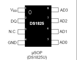 DS1825 带有4位ID、分辨率<b class='flag-5'>可编程</b>设置的<b class='flag-5'>1-Wire</b>数