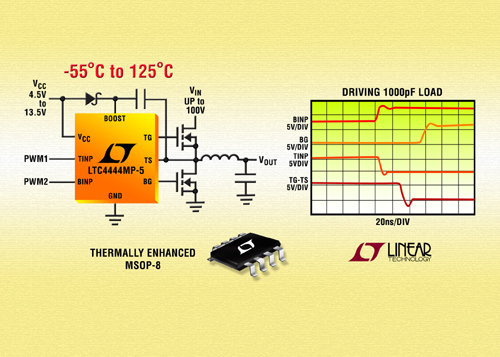 LTC4444-5 100V同步MOSFET驱动器