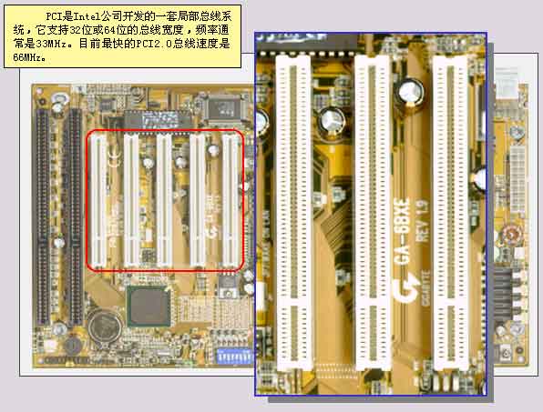 什么是pci总线