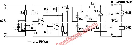 光电耦合固态继电器(SSR)的工作原理