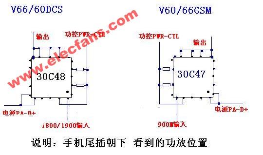 V66/V60功放电路图